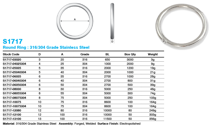 s1717_round_ring_dimensions3212