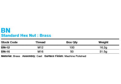 bn_standard_hex_nut