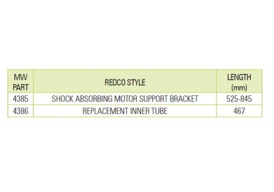 bracket_shock_table