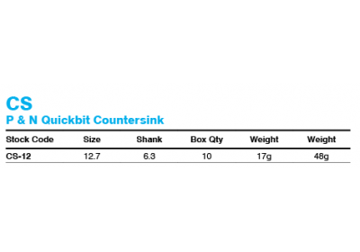 cs_quickbit_countersink