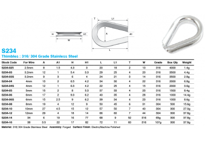 s234_thimbles_dimensions
