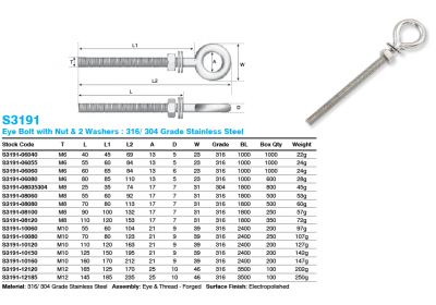 s3191_eye_bolt_with_nut_and_2_washers_dimensions