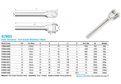 s7803_fork_terminal_dimensions