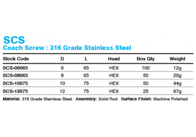 scs_coach_screw