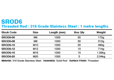 srod6_threaded_rod
