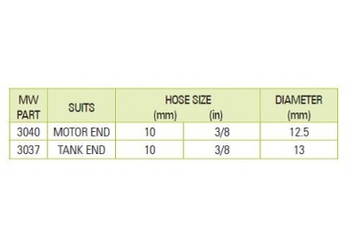 tohatsu_mer_table